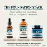 Dr. Cass Ingram's Foundation Stack – Oregano Oil, Pine Needle Extract & Chaga Brew Tea